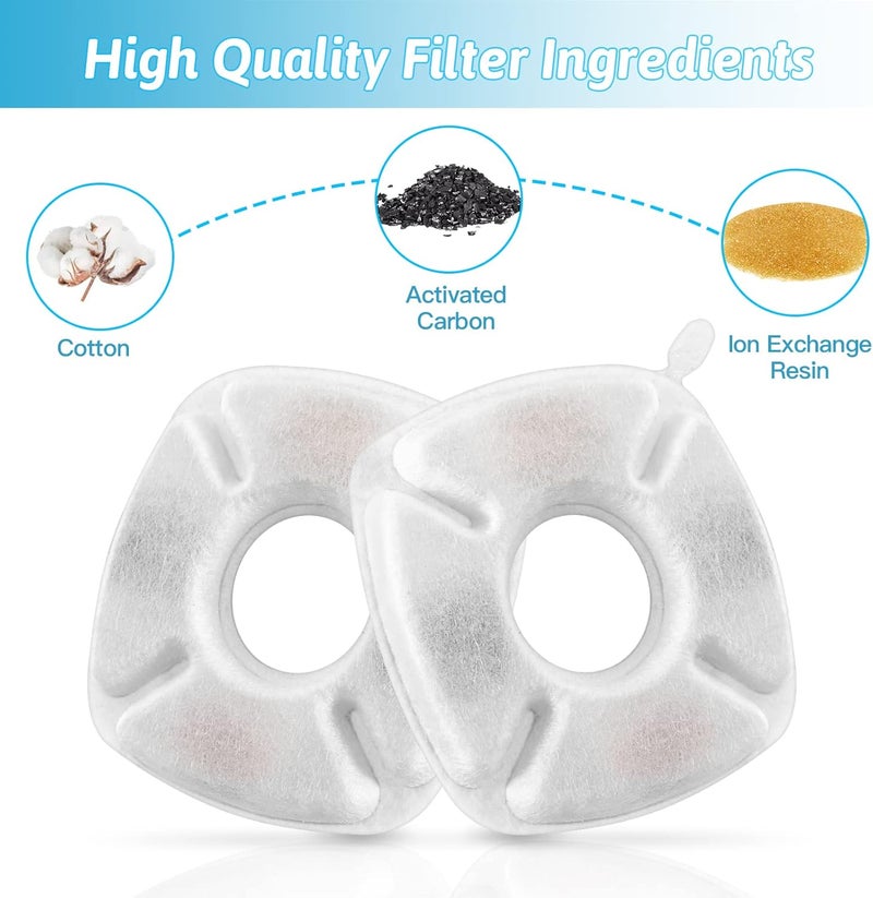 Porens 20 Pcs Cat Water Fountain Replacement Filters-10 Pack Water Fountain Filters 10 Pack Pre-Filter Sponges, pet fountain replacement filters Fit for 95oz/2.8L Cat Pet Fountain - Image 5